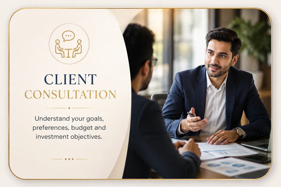 Client Consultation